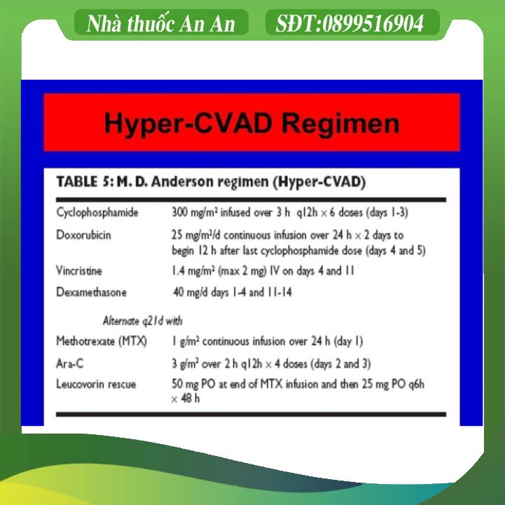 Thuốc Hyper-CVAD